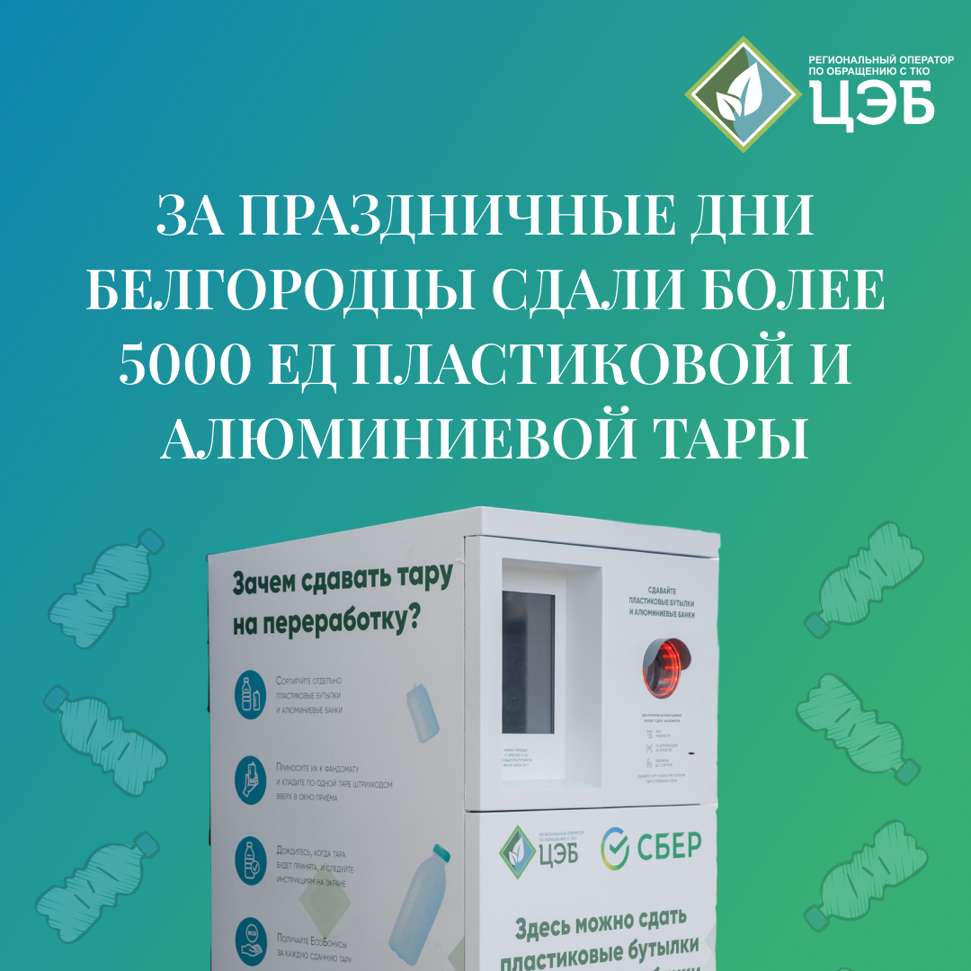 ЗА ПРАЗДНИЧНЫЕ ДНИ БЕЛГОРОДЦЫ СДАЛИ БОЛЕЕ 5 000 ЕДИНИЦ ПЛАСТИКОВОЙ И  АЛЮМИНИЕВОЙ ТАРЫ. ЗА ПРАЗДНИЧНЫЕ ДНИ БЕЛГОРОДЦЫ СДАЛИ БОЛЕЕ 5 000 ЕДИНИЦ  ПЛАСТИКОВОЙ И АЛЮМИНИЕВОЙ ТАРЫ. - Центр Экологической Безопасности  Белгородской области