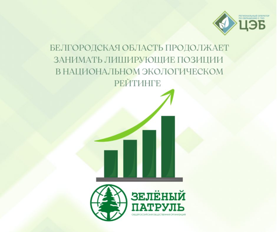 белгородская область продолжает занимать лидирующие позиции в национальном экологическом рейтинге