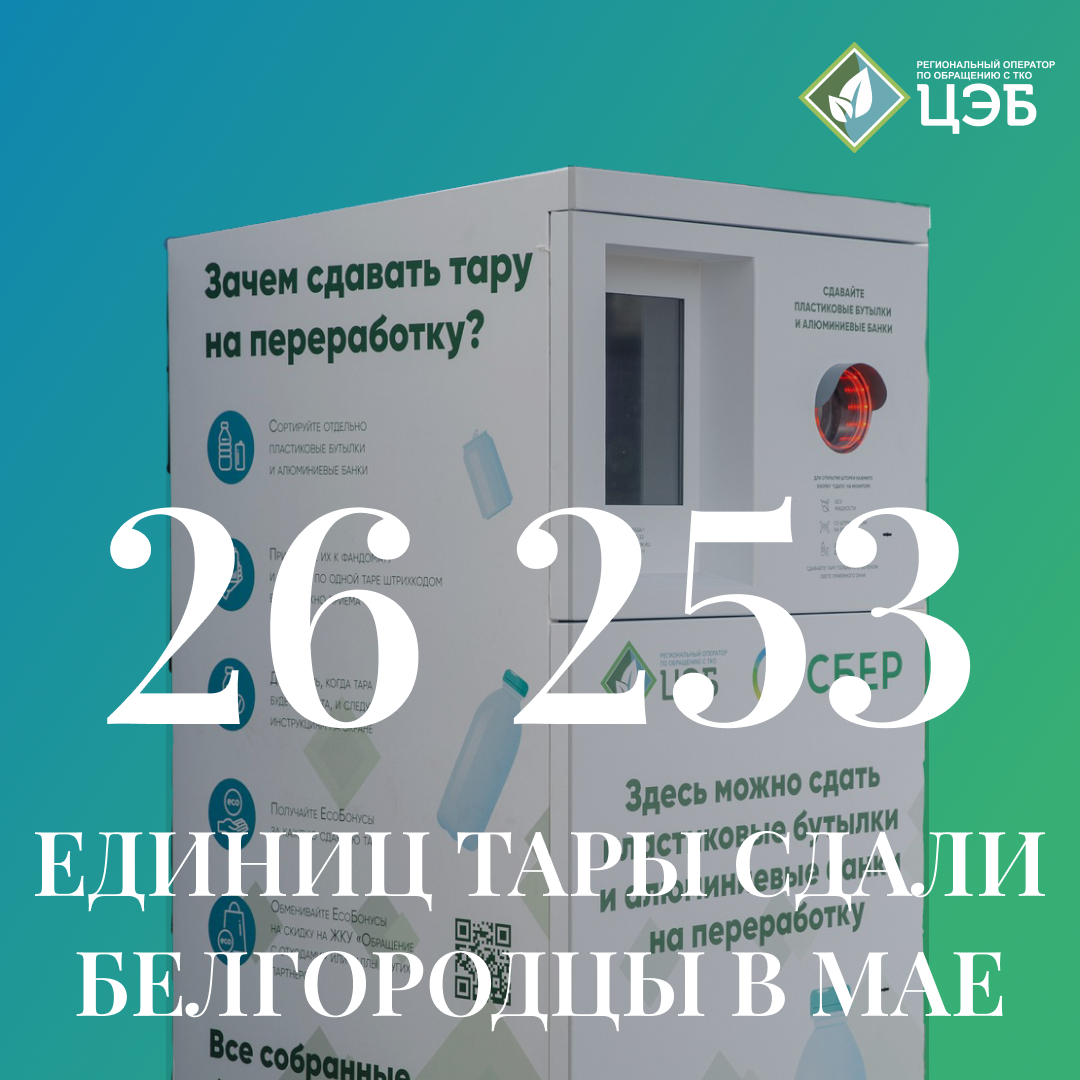 26 253 единиц тары сдали белгородцы в мае